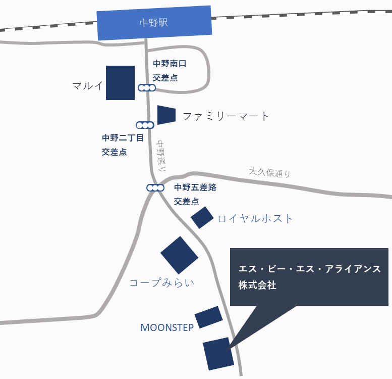 アクセスマップ